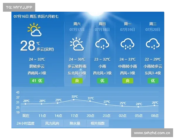 西安承办九项全运资格赛秦岭生态赛事引发广泛关注 西安承办九项全运资格赛秦岭生态赛事引发广泛关注